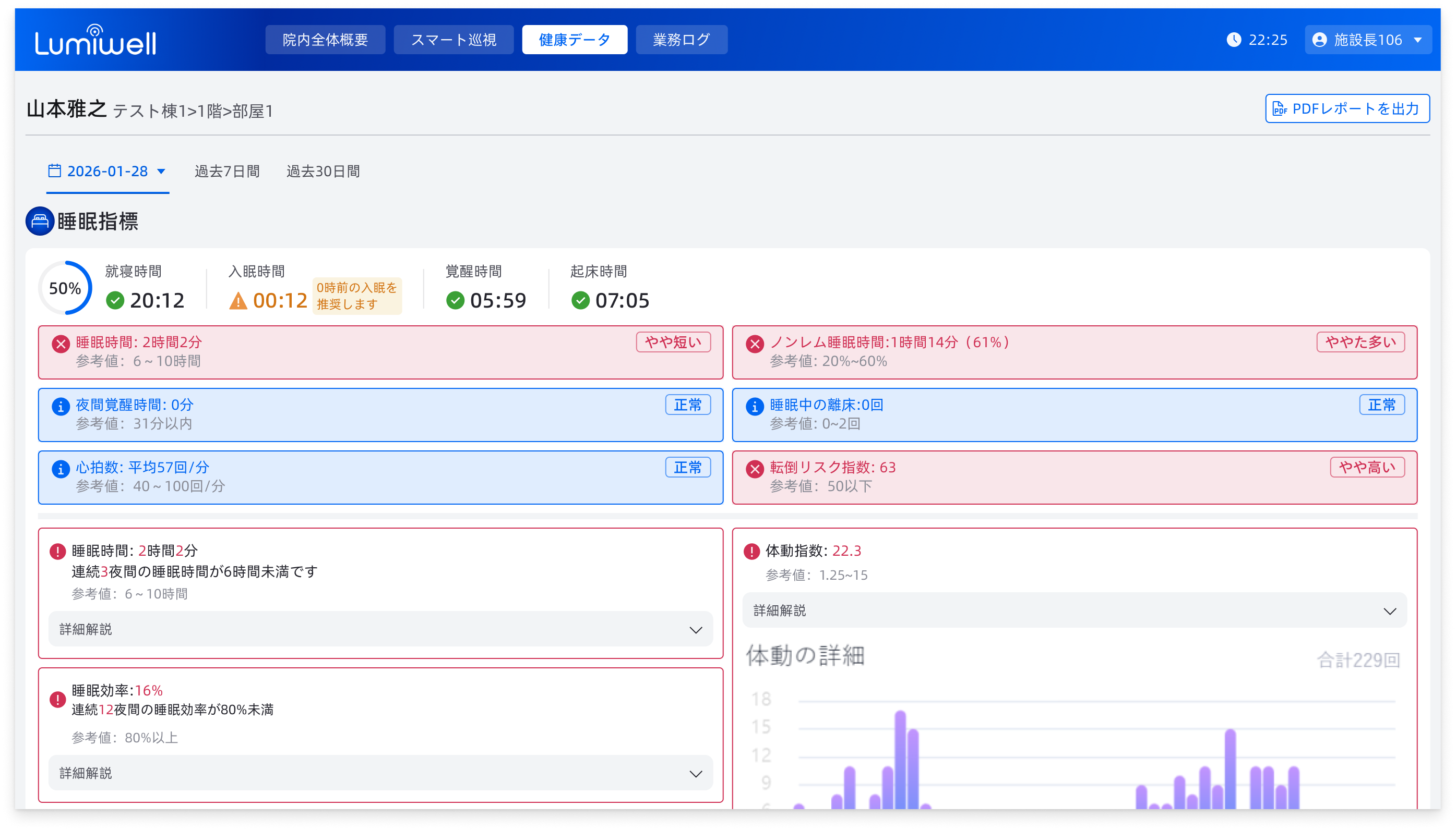 バイタル生体データプレビュー